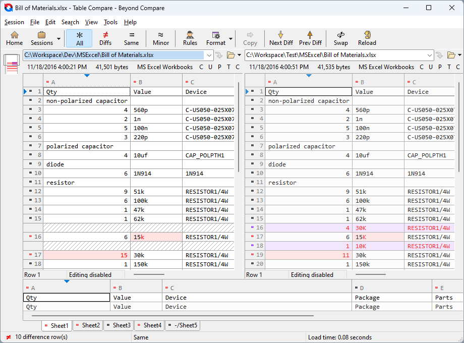 Comparing data tables